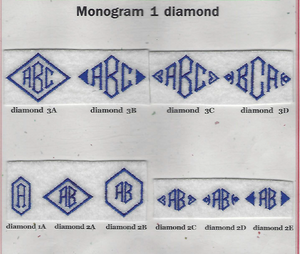 Embroidery Monogram