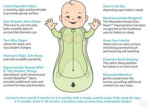 Grow With Me 5 Stage Swaddle & Wearable Blanket